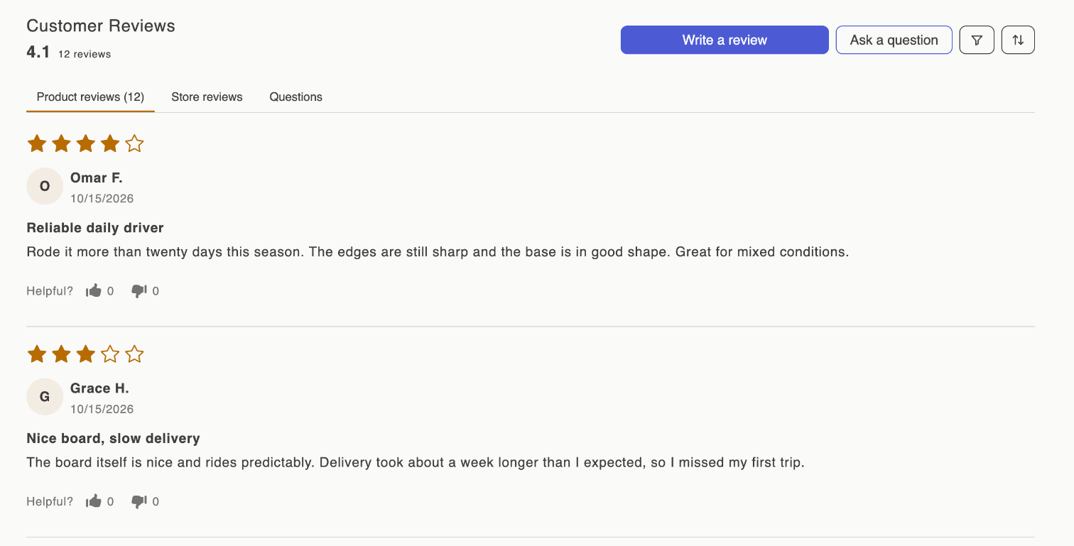 The Sofcy review widget on a product page, with stars, reviews and Write a review